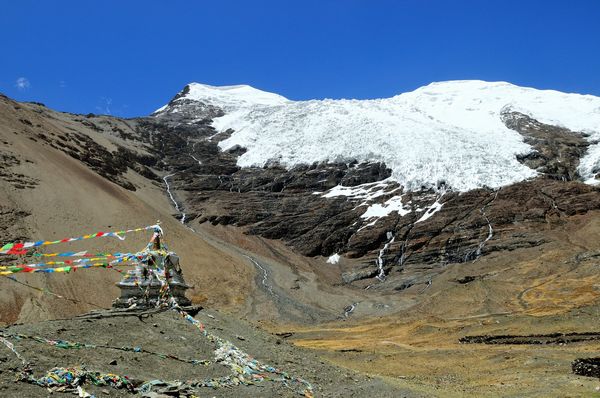 Smeltende gletsjers Tibet