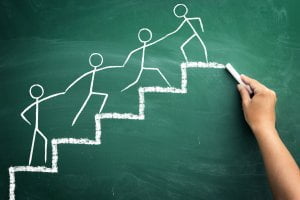 interne linkbuilding webcare4all