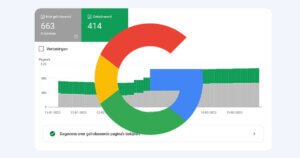 gecrawld momenteel niet geïndexeerd